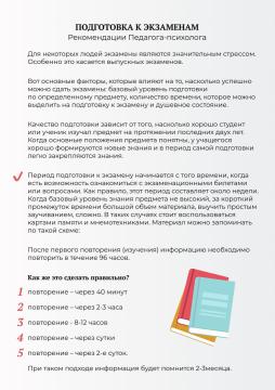 Рекомендации педагога-психолога, подготовленные Ахтубинским филиалом Совета по психотерапии и психологическому консультированию Ассоциации «Экспертное сообщество социальных инициатив».